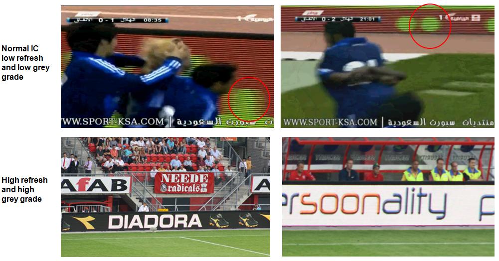 شاشة LED رياضية