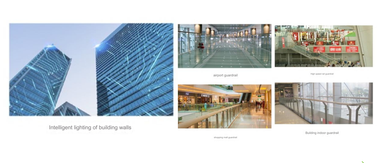 سيناريو التطبيق